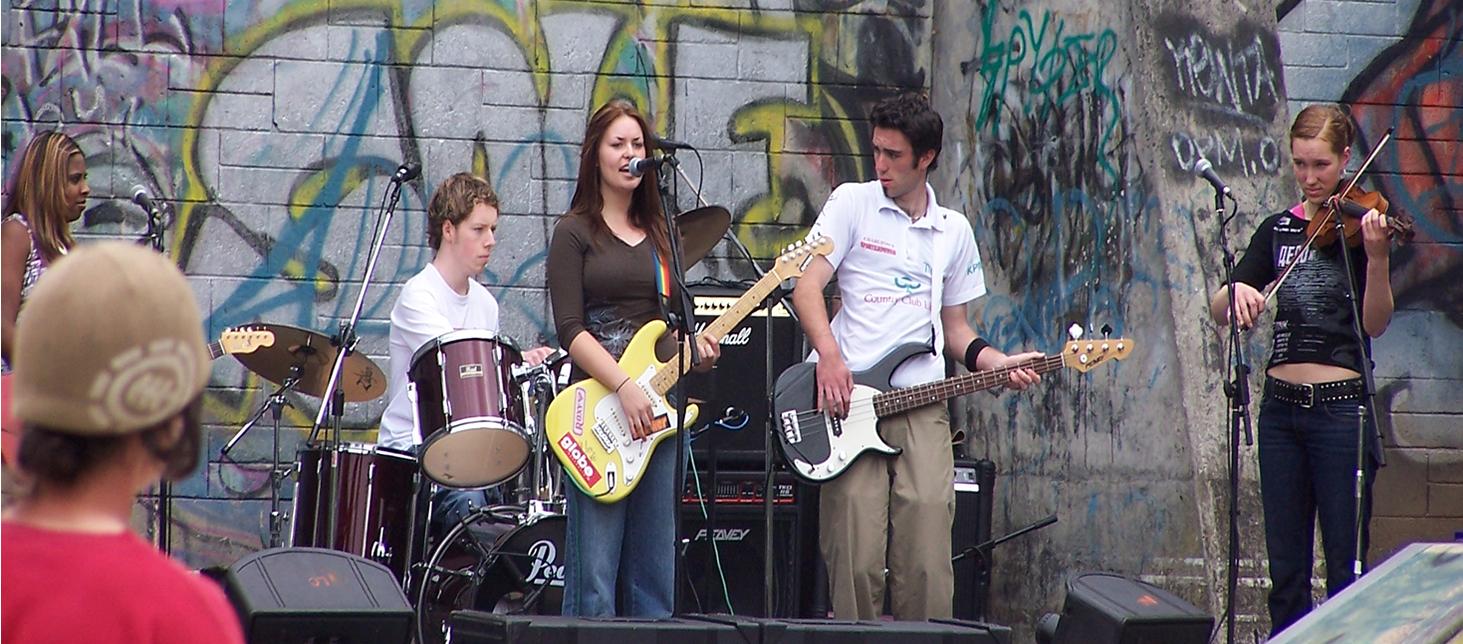 The Band 'A Beautiful Mistake' for which I was the 'guest artist'